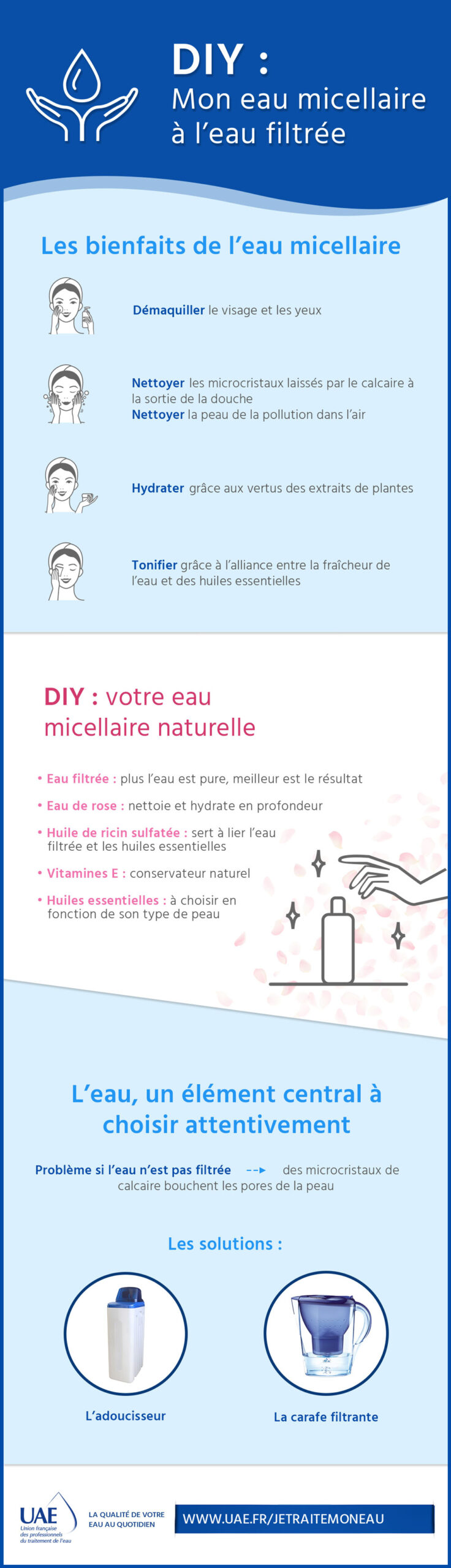 apprenez à faire votre propre huile essentielle maison facilement avec nos conseils et méthodes naturelles pour profiter des bienfaits des plantes.