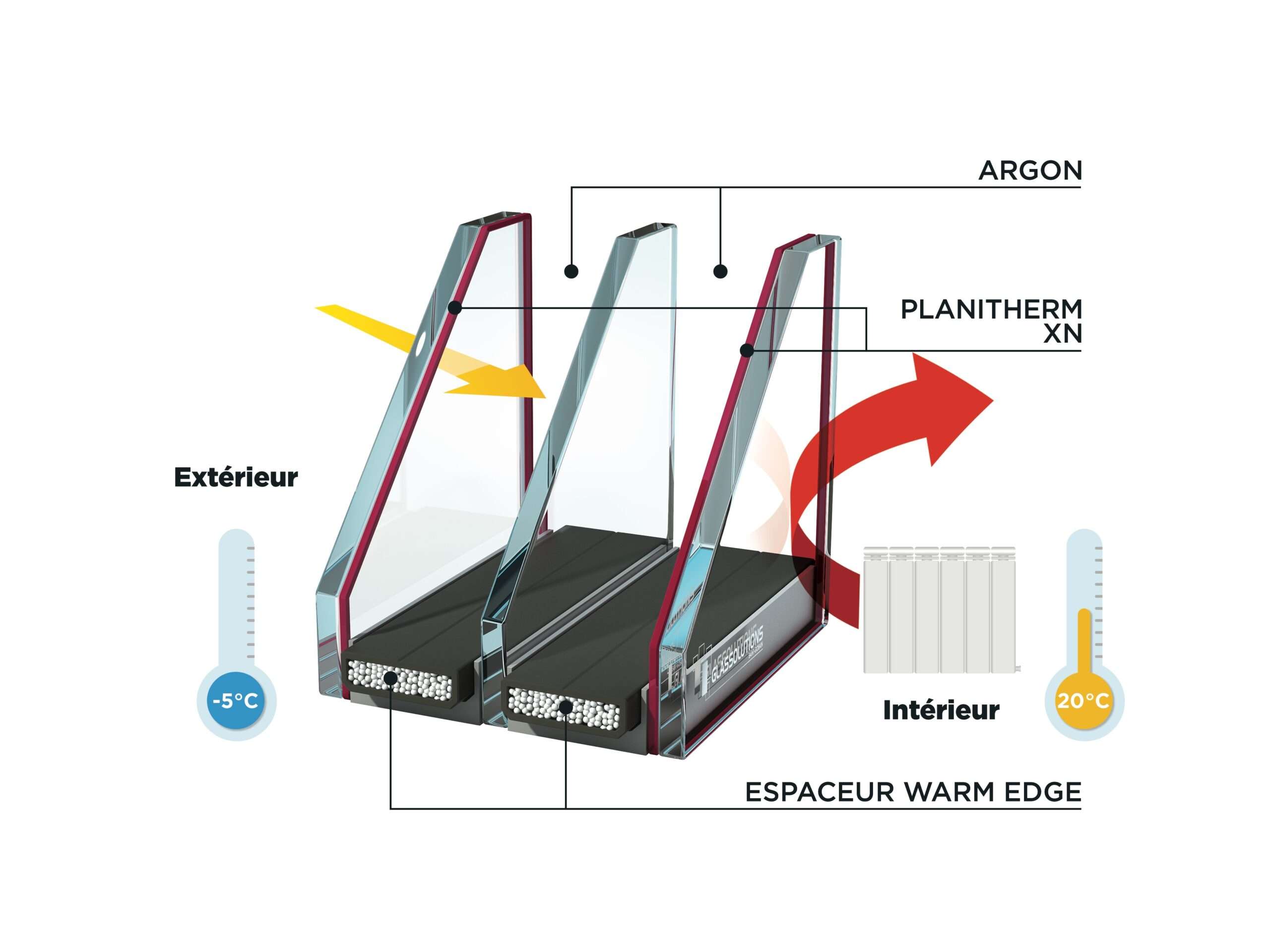 découvrez comment choisir entre le double et le triple vitrage pour optimiser l'isolation thermique et acoustique de votre habitation, tout en réalisant des économies d'énergie.