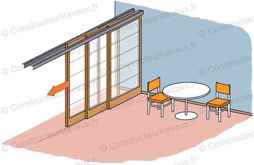 découvrez notre guide complet pour la pose de cloisons amovibles : étapes, conseils pratiques et outils nécessaires pour réussir votre installation facilement.