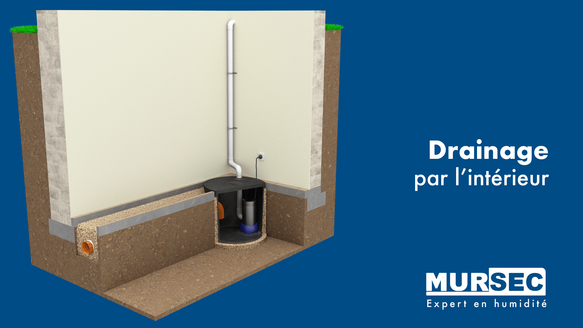 découvrez comment installer un drainage périmétrique efficace pour protéger durablement votre maison contre l'humidité et les infiltrations d'eau.