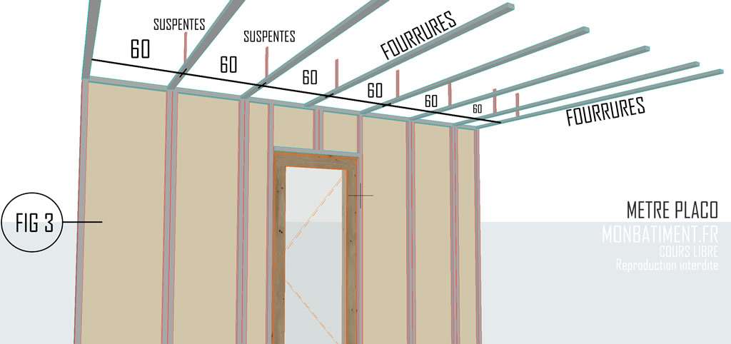 découvrez notre guide complet et nos astuces pratiques pour poser du placo au plafond facilement et efficacement, même en étant débutant.