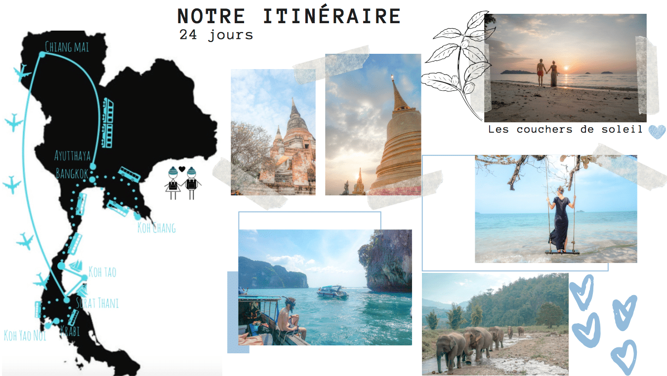 découvrez notre guide pratique complet pour préparer votre itinéraire sur le chemin de compostelle, avec conseils, étapes et astuces pour un pèlerinage réussi.