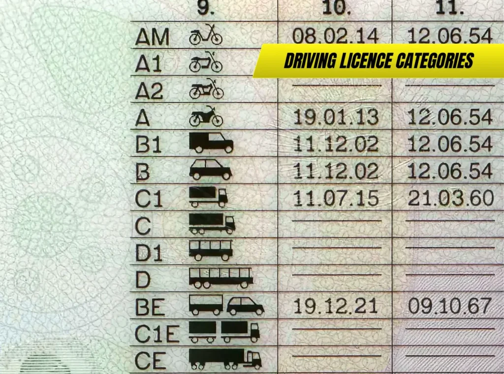 obtenez votre permis de conduire catégorie b rapidement et facilement. découvrez toutes les étapes, les conditions et les conseils pour réussir l'examen avec succès.