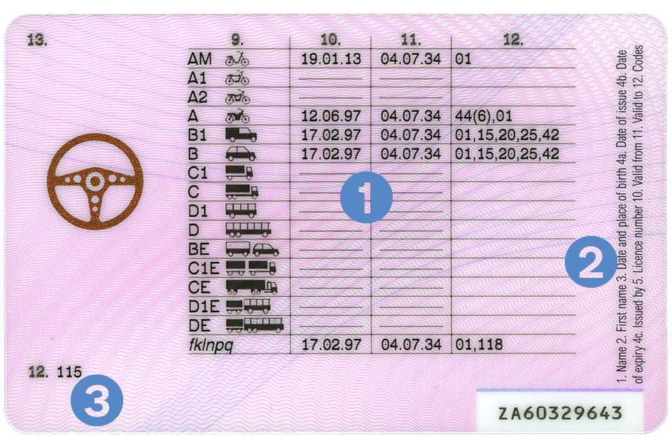obtenez votre permis de conduire catégorie b facilement et rapidement. toutes les informations essentielles pour réussir votre examen de conduite.